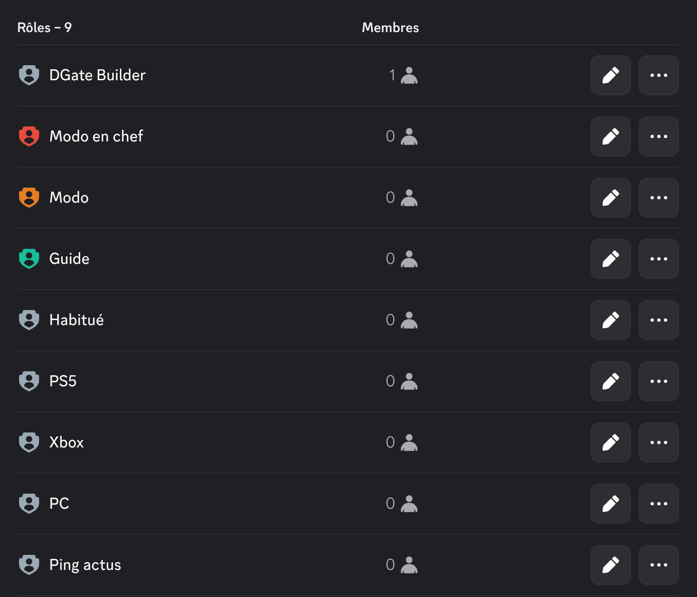 Les rôles d'un serveur GTA 6 dans les paramètres : Modo en chef, Modo, Guide, Habitué, PS5, Xbox, PC, Ping actus